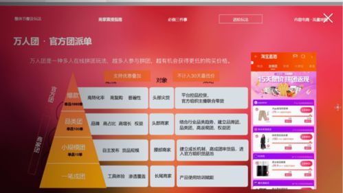 618購(gòu)物節(jié)中汽車與本地生活行業(yè)的創(chuàng)新?tīng)I(yíng)銷策略及個(gè)人本外幣兌換業(yè)務(wù)經(jīng)營(yíng)機(jī)遇