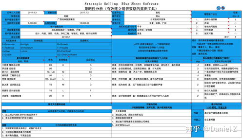 《新戰(zhàn)略營(yíng)銷》與經(jīng)營(yíng)個(gè)人本外幣兌換特許業(yè)務(wù)的戰(zhàn)略啟示