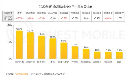 機(jī)構(gòu)報(bào)告揭示 春節(jié)與冬奧營(yíng)銷熱潮下，一二線本地過(guò)年用戶激增，個(gè)人本外幣兌換業(yè)務(wù)迎新機(jī)遇