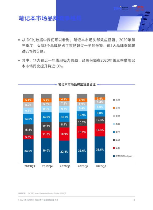區(qū)塊鏈+數字資產管理 個人本外幣兌換特許業(yè)務的升維實踐