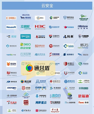 通付盾榮登《2021網(wǎng)絡(luò)安全產(chǎn)業(yè)鏈圖譜》23個細分領(lǐng)域，彰顯網(wǎng)絡(luò)技術(shù)服務(wù)實力